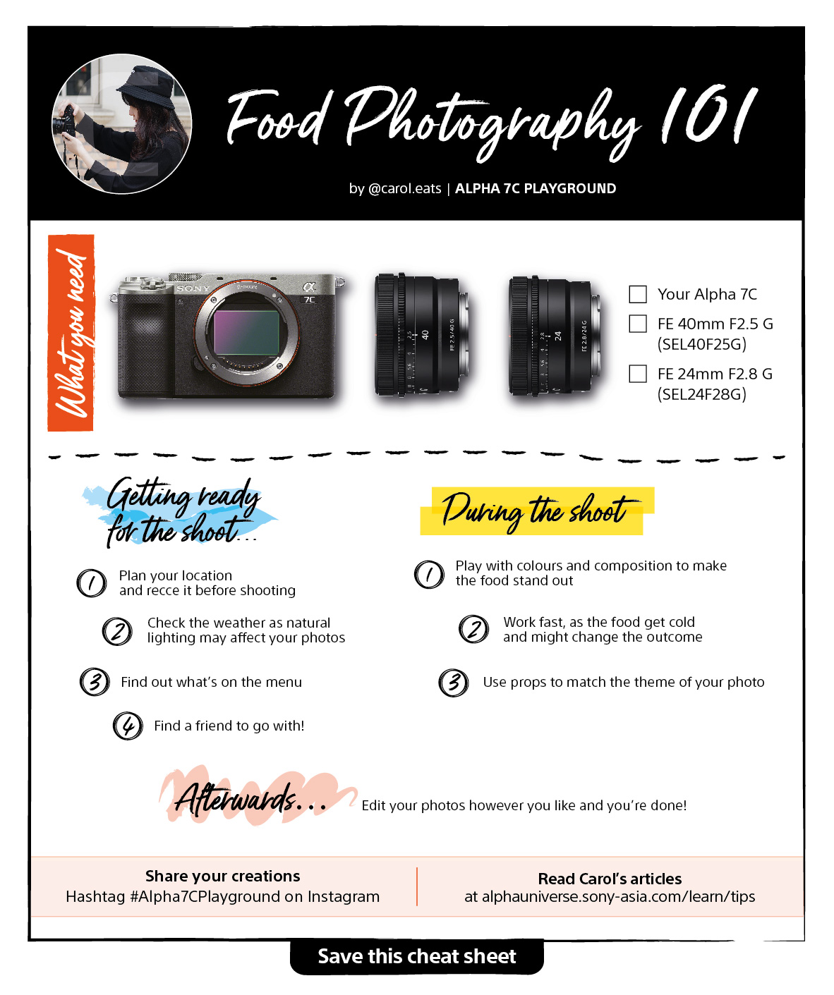 Food Photography 101 Cheat Sheet